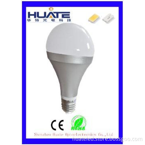 CE Listed 7W LED Bulb With Brightness And 220V